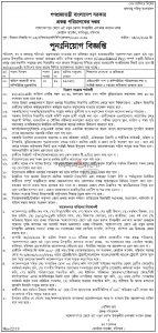 Ministry of Environment & Forests Job Circular 2019