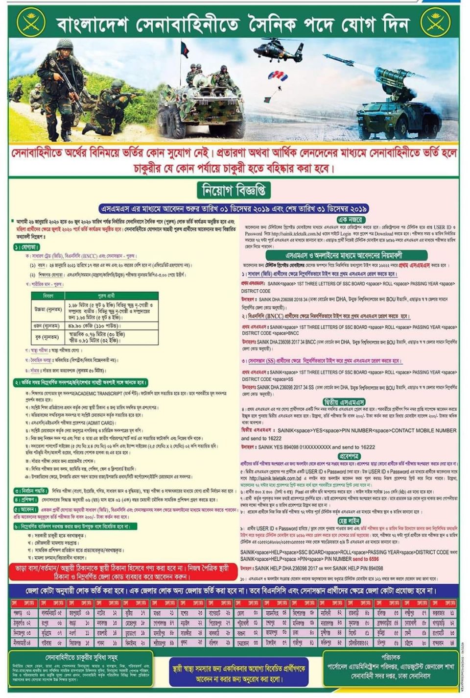 বাংলাদেশ সেনাবাহিনীতে দেশব্যপী বিশাল নিয়োগ বিজ্ঞপ্তি প্রকাশ